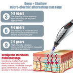 Meridian Energy Acupuncture Pen Electric Pulse Therapy Muscle Deep Tissue Healing Massage Pen Acup Pain Relief Health Care Tool