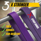 Natural Latex Resistance Bands Set For Home Gym Eco Friendly Exercise Expander With Multiple Resistance Levels