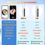Smart Visual Ear Cleaner HD Ear Sticks Otoscope USB C Charging Endoscope Wax Removal Tool Earpick MIni Camera Health Care Set