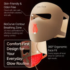 Portable Hello Face M300 4D Mask 311pcs LEDs Light Therapy Mask Red Near-Infrared Facial Neck Skin-friendly Silicone Mask