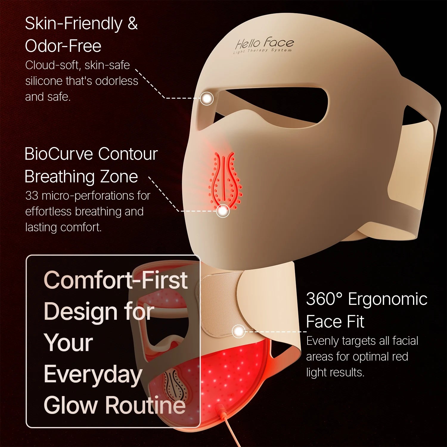 Portable Hello Face M300 4D Mask 311pcs LEDs Light Therapy Mask Red Near-Infrared Facial Neck Skin-friendly Silicone Mask
