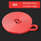 Natural Latex Resistance Bands Set For Home Gym Eco Friendly Exercise Expander With Multiple Resistance Levels