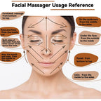Wooden Massager for Face  Remover Roller Facial Skin Scraping Maderoterapia Guasha Face Massager Beauty Health