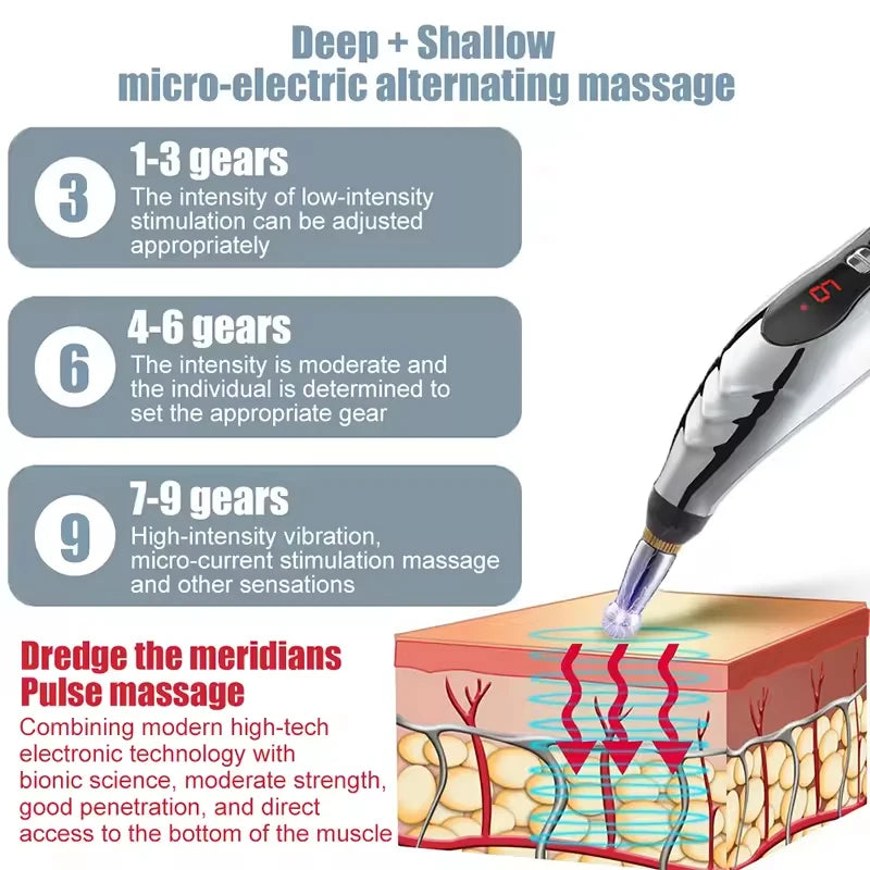 Electronic Acupuncture Pen Acupuncture Point Meridian Energy Meridian Massage Acupuncture Acup Pain Relieving Health Care Tool