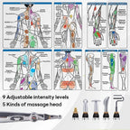 Electronic Acupuncture Pen Acupuncture Point Meridian Energy Meridian Massage Acupuncture Acup Pain Relieving Health Care Tool