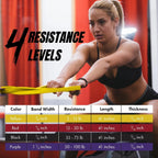 Natural Latex Resistance Bands Set For Home Gym Eco Friendly Exercise Expander With Multiple Resistance Levels