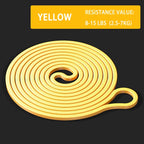 Natural Latex Resistance Bands Set For Home Gym Eco Friendly Exercise Expander With Multiple Resistance Levels