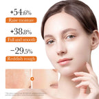 VitaminC Face Cream SkinCare Pigment Spots Freckles Remover brightening Moisturizing Anit-Aging Beauty Health Cosmetics