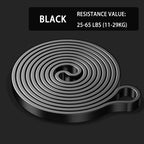 Natural Latex Resistance Bands Set For Home Gym Eco Friendly Exercise Expander With Multiple Resistance Levels