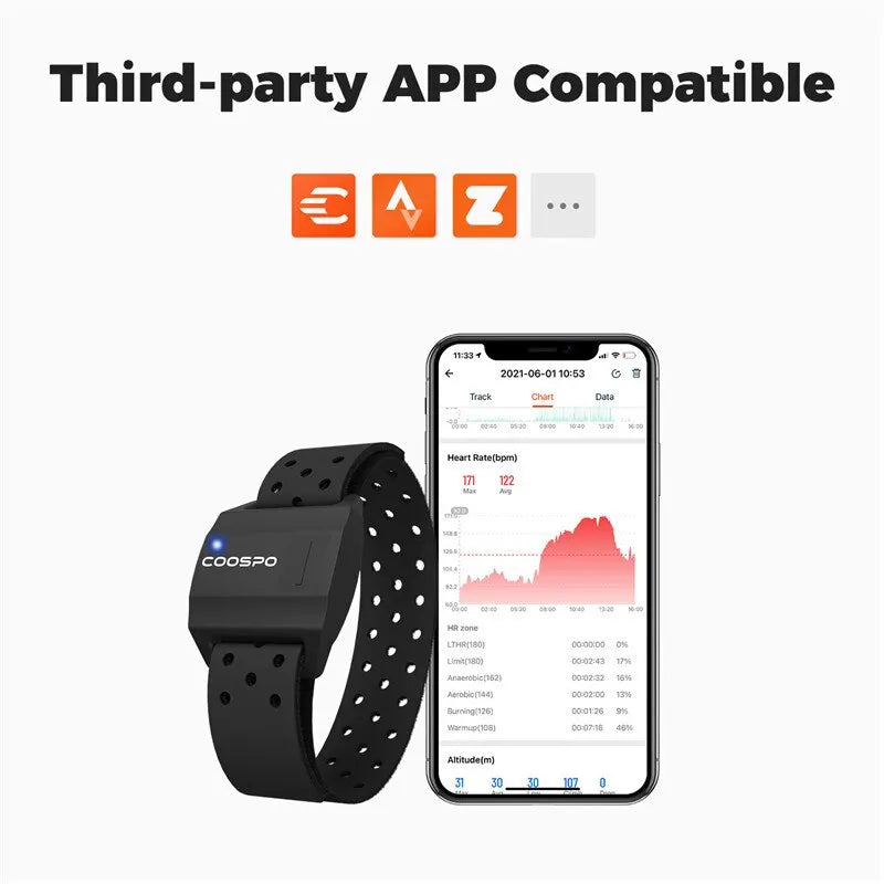 Heart Rate Monitor Optical Fitness Outdoor Beat Sensor Bluetooth 4.0 ANT For Garmin Wahoo Bike Computer