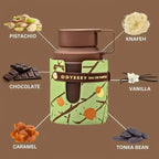 Unisex Gourmand Oriental Chocolate Coffee Eau de Parfum 3.4 fl oz