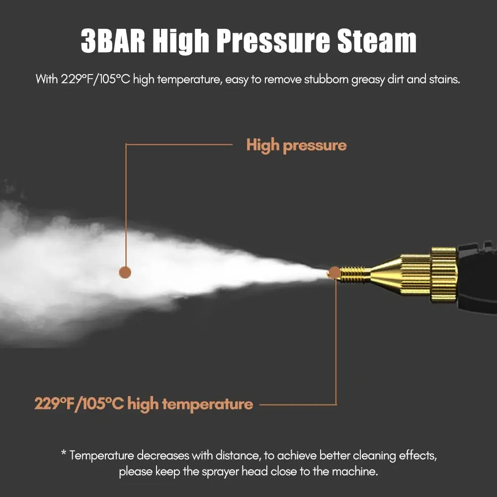 Portable High Pressure Steam Cleaner with Intelligent Temperature Control 2500W