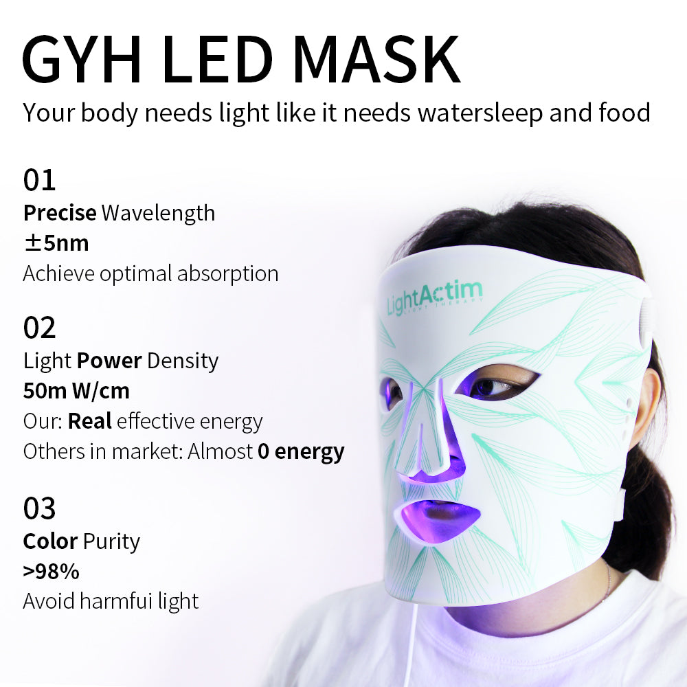 GYH LED mask with text highlighting features on a white background