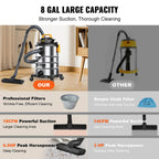 Stainless Steel Wet and Dry Shop Vacuum Cleaner with Suction 1200W
