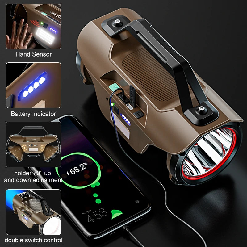 Waterproof Camping Lantern and Adjustable Direction 1400LM Flashlight
