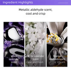 Women's Long-Lasting Elegant Floral Eau De Parfum Spray 1.7 fl oz