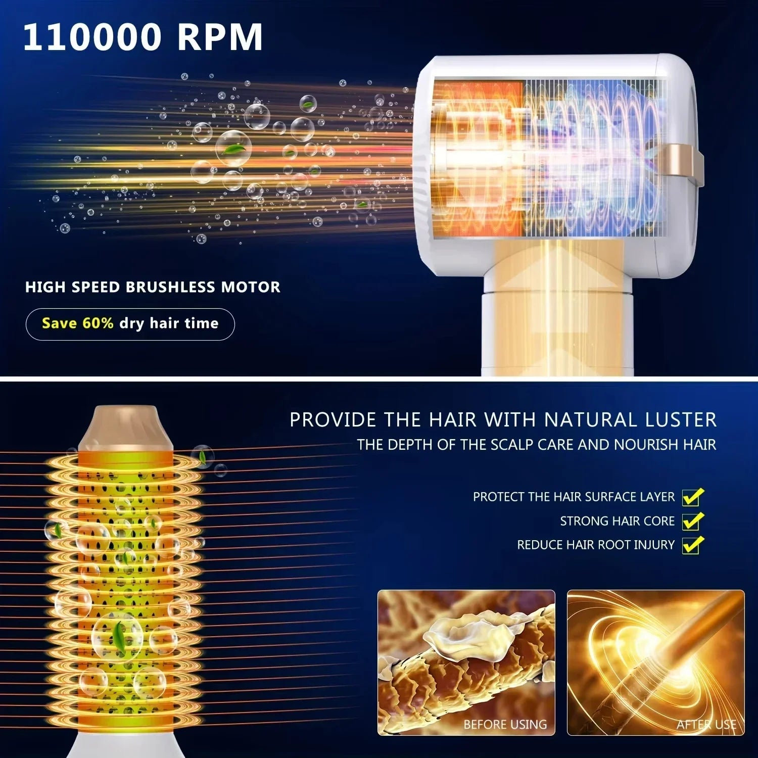 7-in-1 High Speed Ionic Hair Dryer Brush and Auto Curler Set