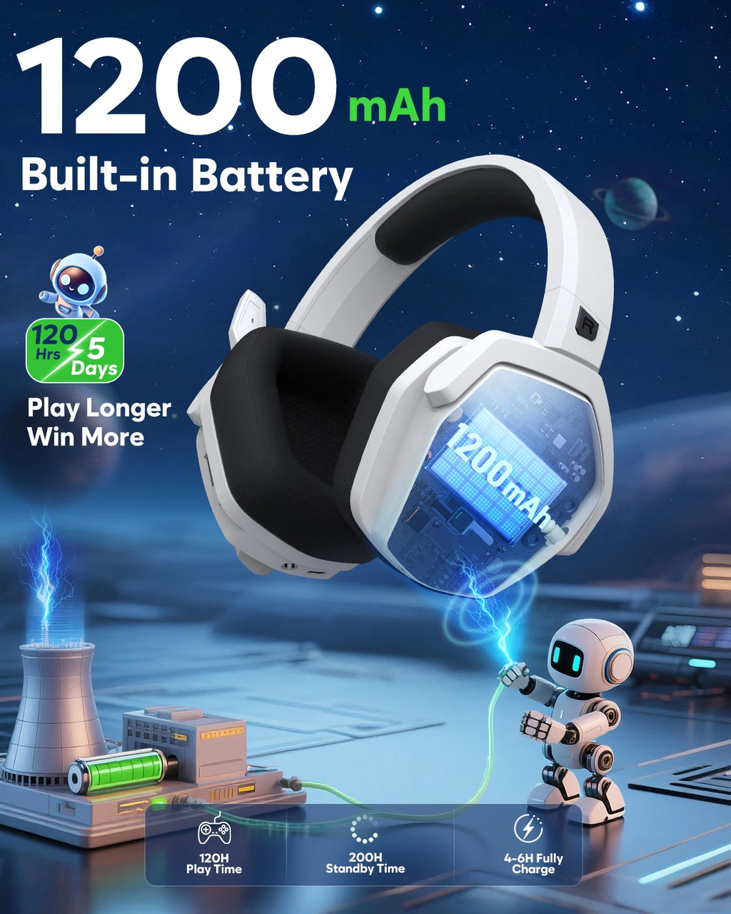 Wireless Bluetooth Over Ear Gaming Headphones With Charging Station G06 Pro