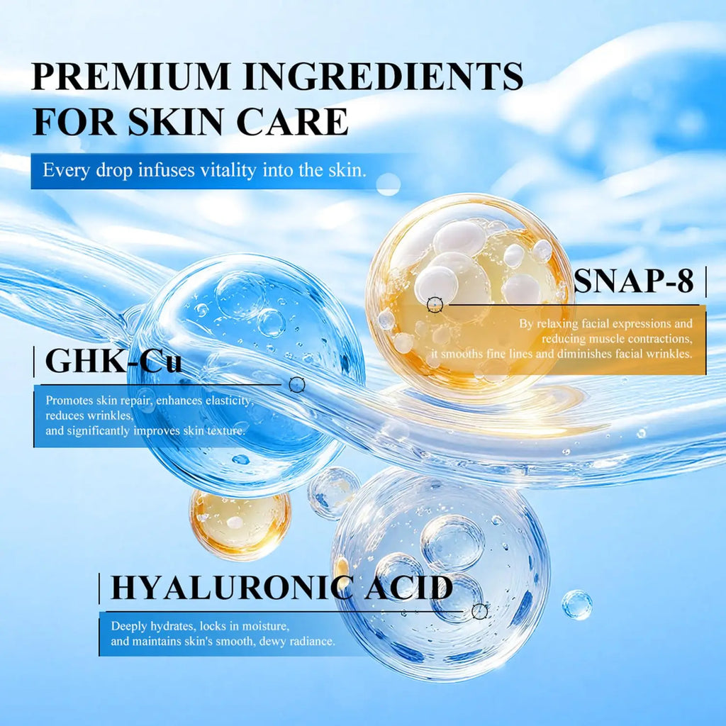 Unisex GHK-Cu Copper Peptides Facial Serum
