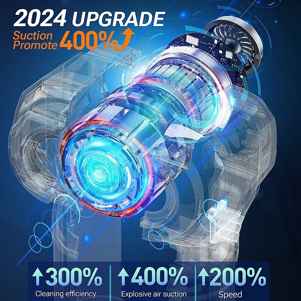 Cordless Handheld Car Vacuum Cleaner with Rechargeable Battery