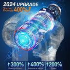 Cordless Handheld Car Vacuum Cleaner with Rechargeable Battery