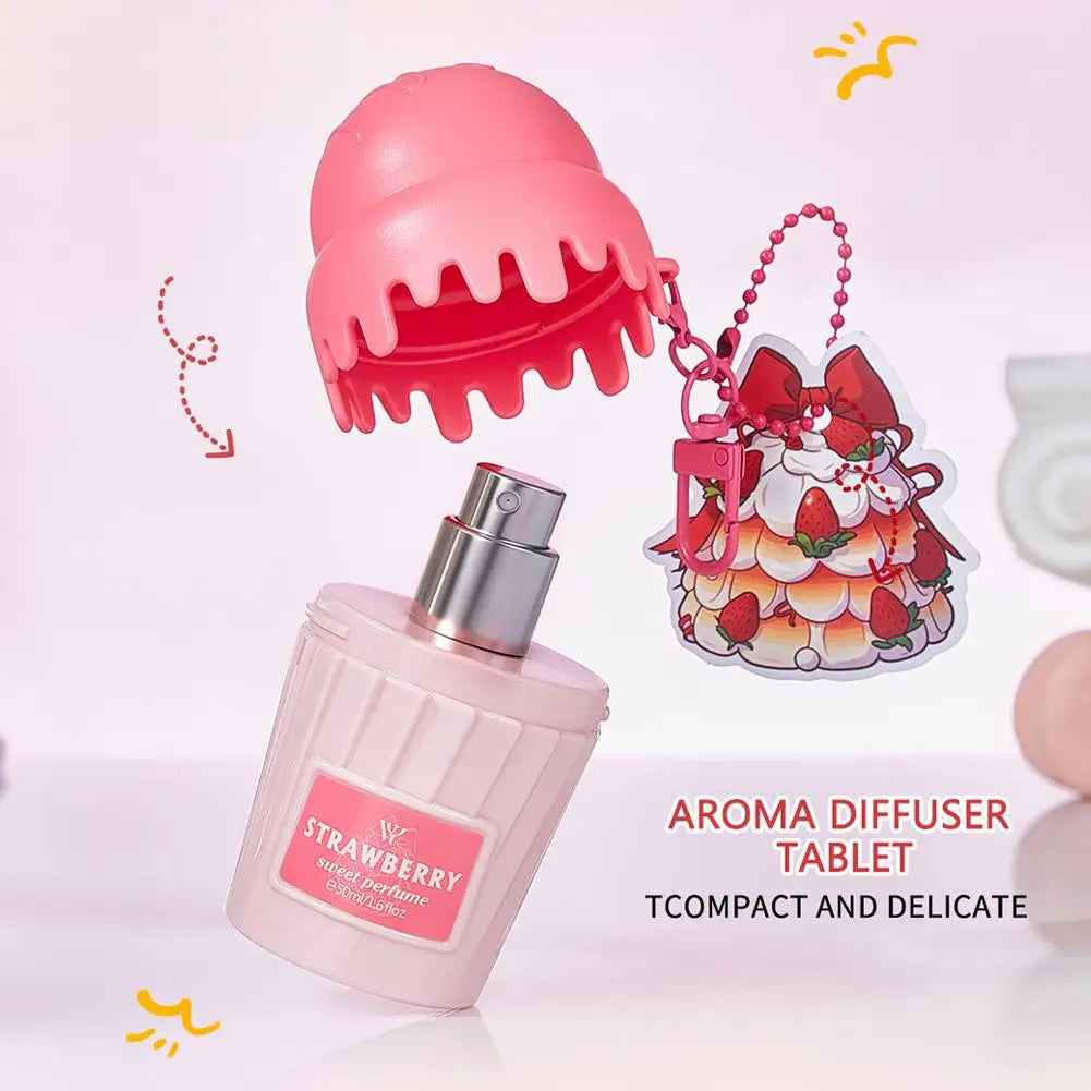 Ice Cream Food Flavor Sweet Perfume Spray 1.6 fl oz