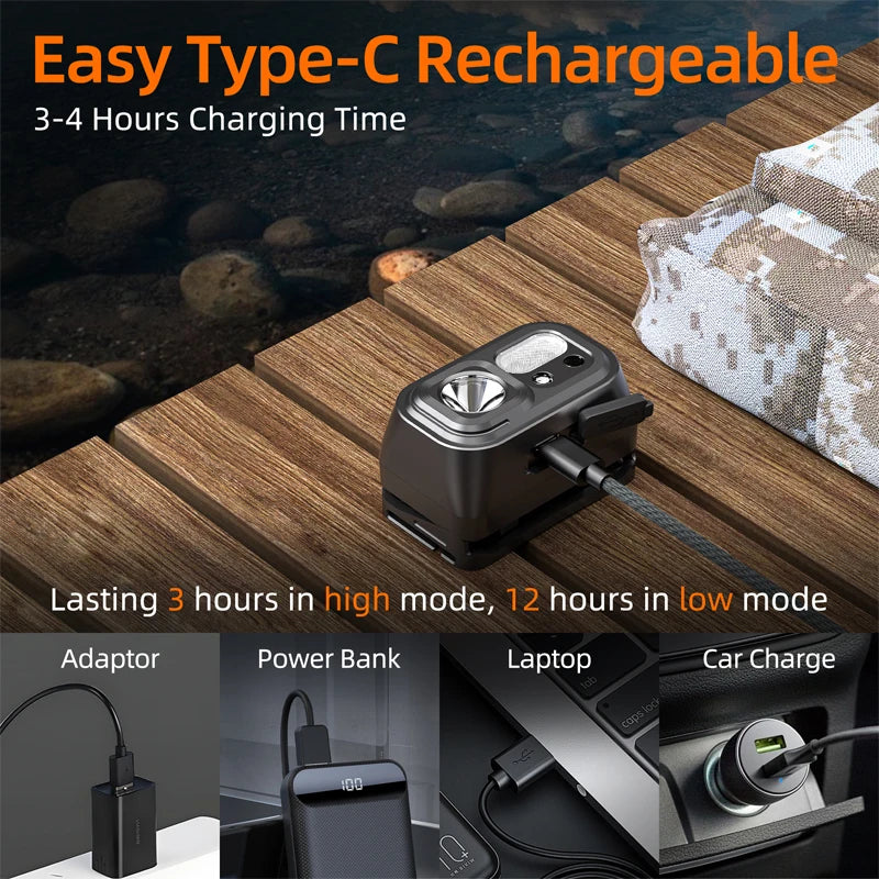 Rechargeable LED Sensor Headlamp with Red Light and USB-C Charging