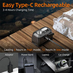 Rechargeable LED Sensor Headlamp with Red Light and USB-C Charging