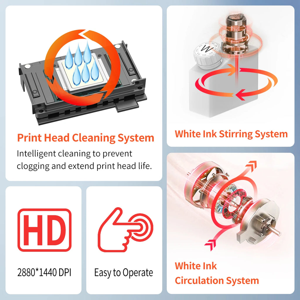 A4 DTF Transfer Printer and T-Shirt Printing Machine