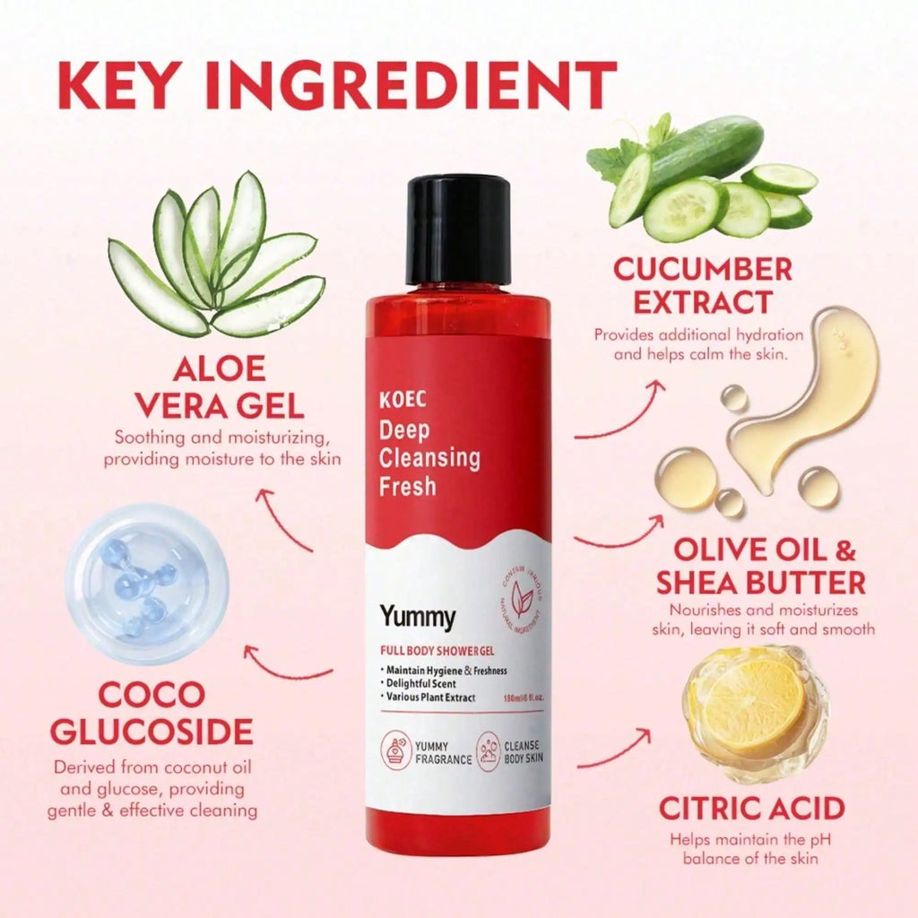 Moisturizing Hydrating Body Wash 6 fl oz