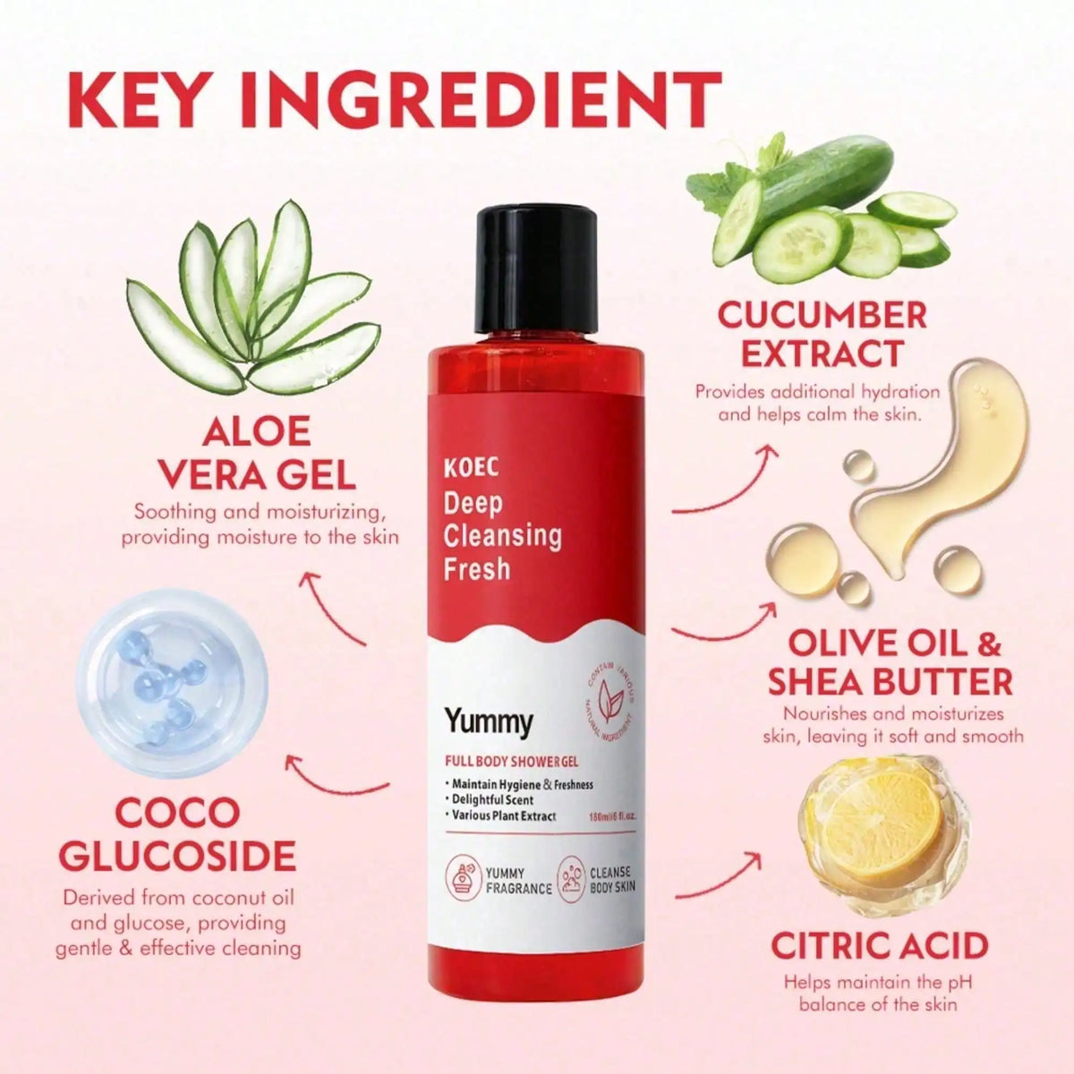 Moisturizing Hydrating Body Wash 6 fl oz
