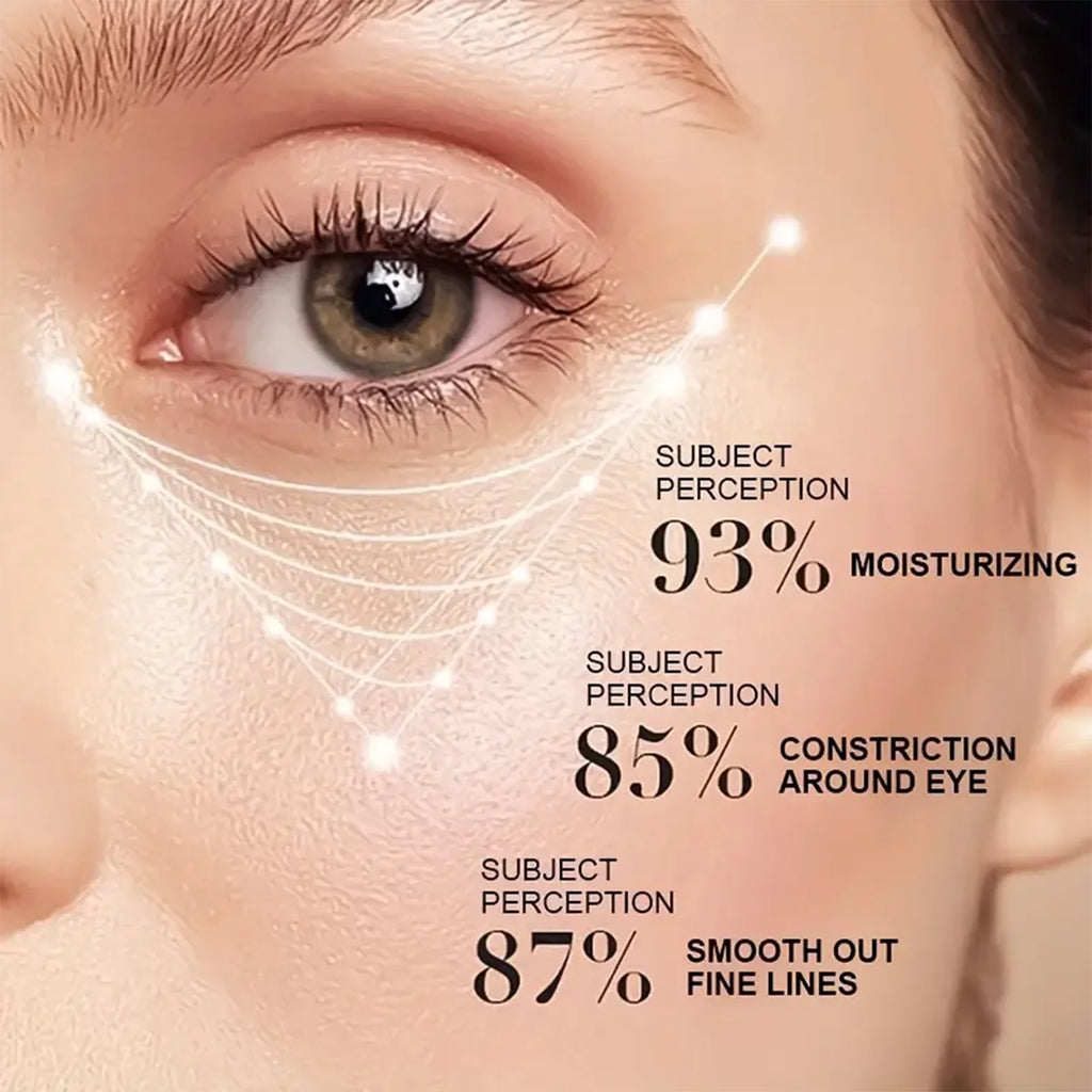 Women's Caffeine Nourishing Brightening Eye Cream Stick WA-02-328