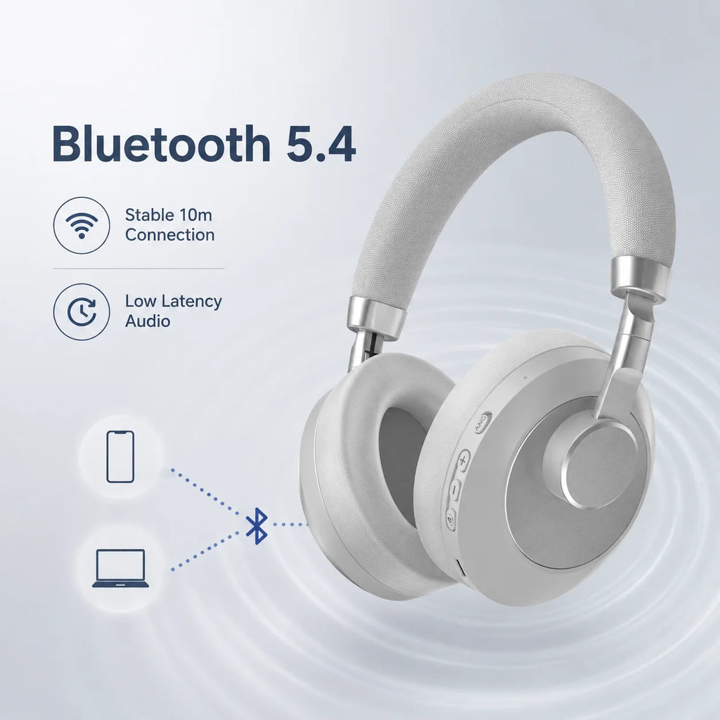 ANC Wireless Bluetooth 5.4 Over Ear Noise Cancelling Headphones
