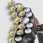 Rechargeable LED Headlamp with Built-in Battery