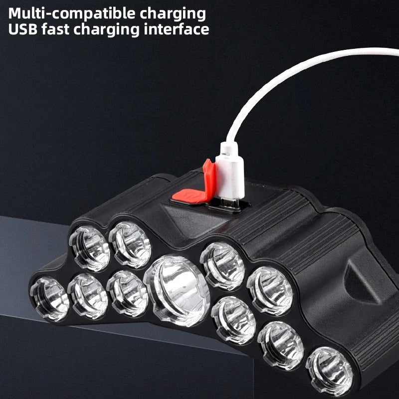 Rechargeable LED Headlamp with Built-in Battery