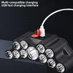 Rechargeable LED Headlamp with Built-in Battery