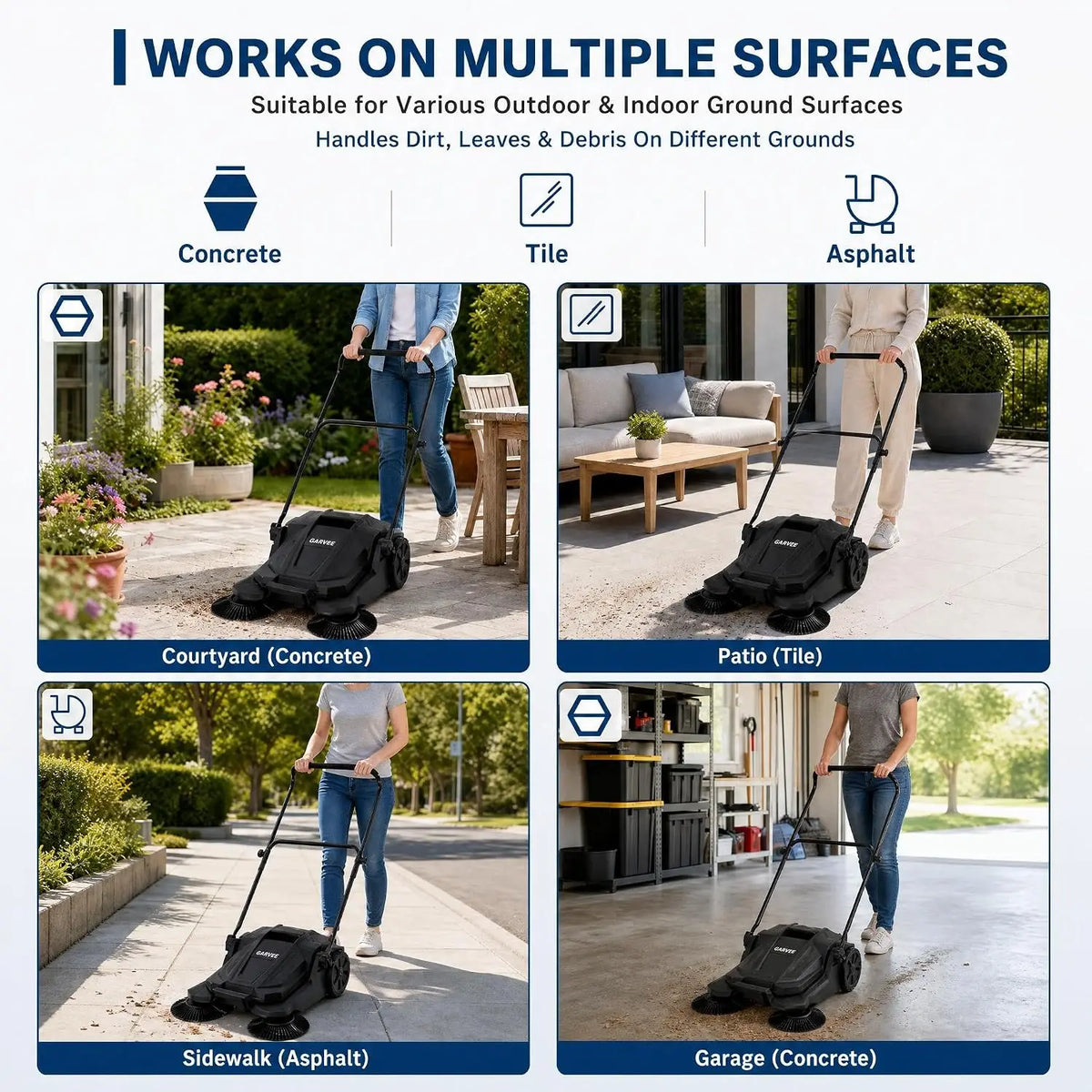 Walk-Behind Hand Push Floor Sweeper and Manual Yard Cleaner