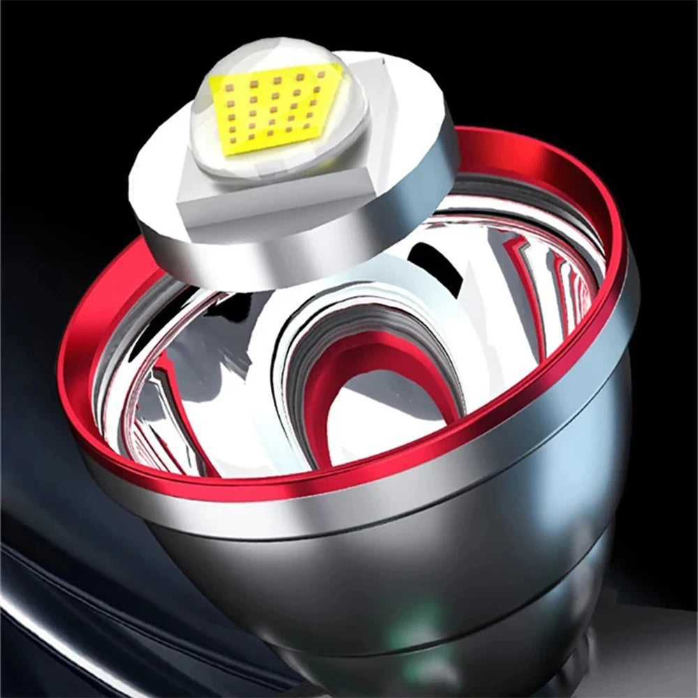 Rechargeable LED Headlamp with Motion Sensor