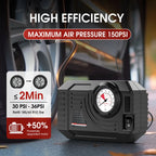 Portable Electric Mini Air Compressor Tire Inflator
