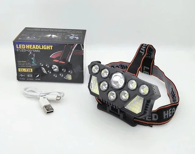 Rechargeable LED Headlamp with Built-in Battery