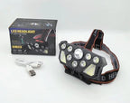 Rechargeable LED Headlamp with Built-in Battery