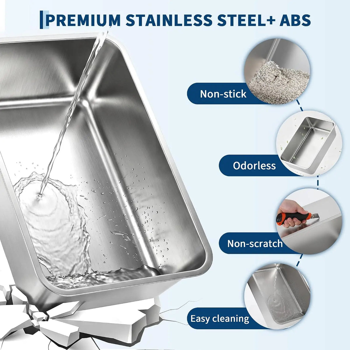 Non Stick Stainless Steel Cat Litter Box