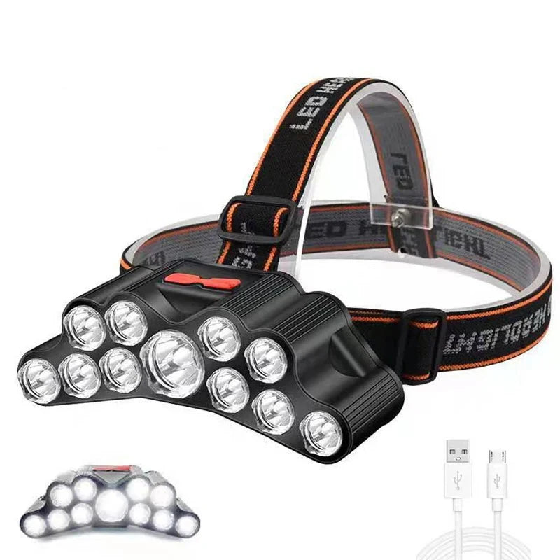 Rechargeable LED Headlamp with Built-in Battery