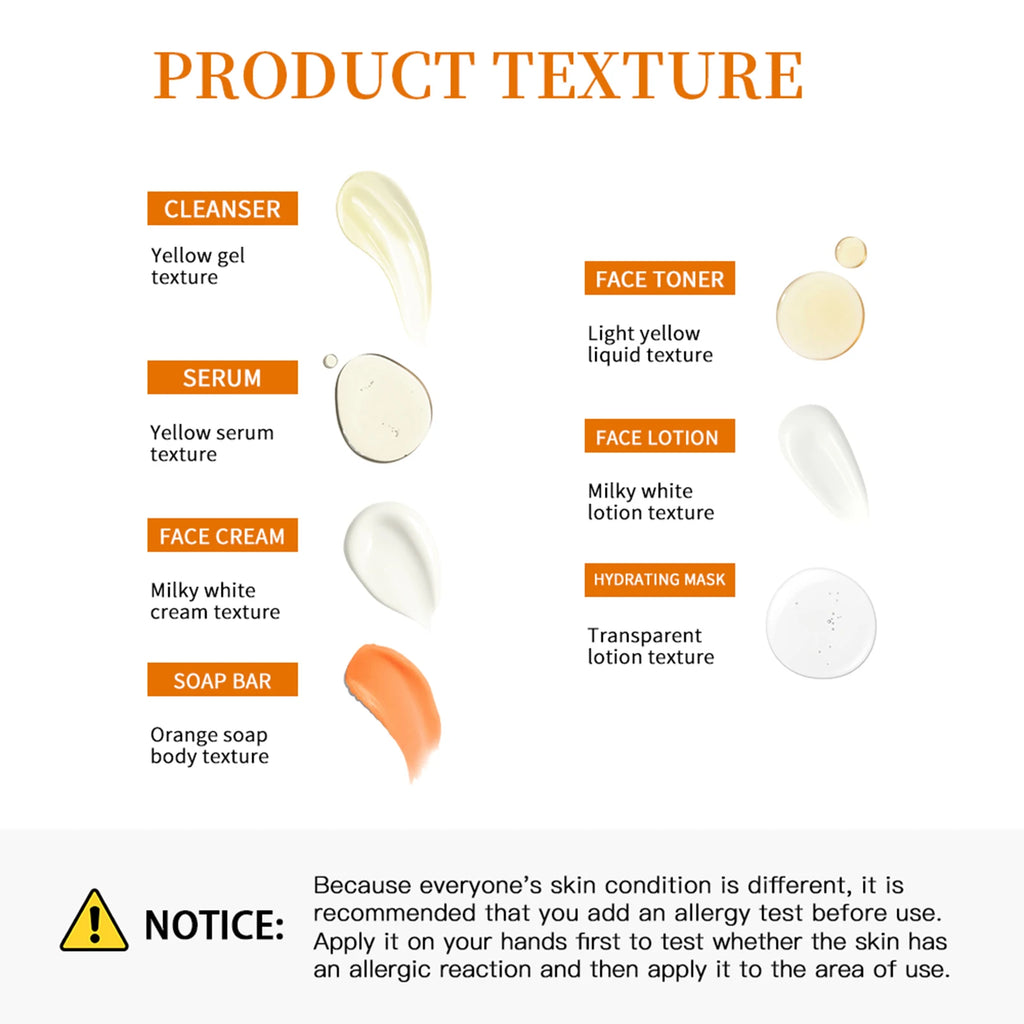 Turmeric Facial Skincare Set 7-Piece Acne Clearing Treatment Kit