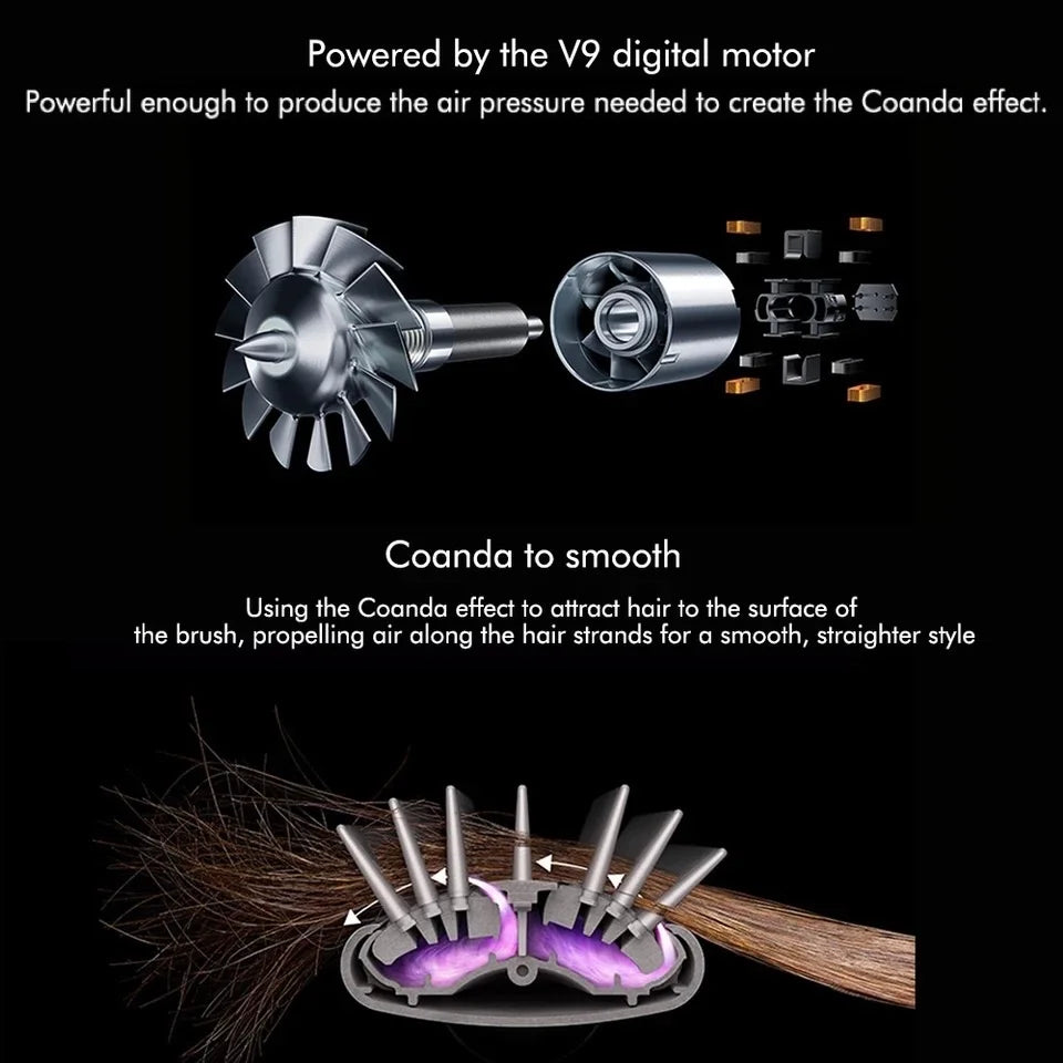 6-in-1 Multi-Function Hair Dryer and Hot Air Brush Styler Set