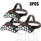 Rechargeable LED Headlamp with Built-in Battery