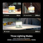 Vintage 3-in-1 Rechargeable Camping Lantern with 9600mAh Power Bank