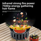 19800W 7-Core Camping Gas Stove and High Power Outdoor Burner