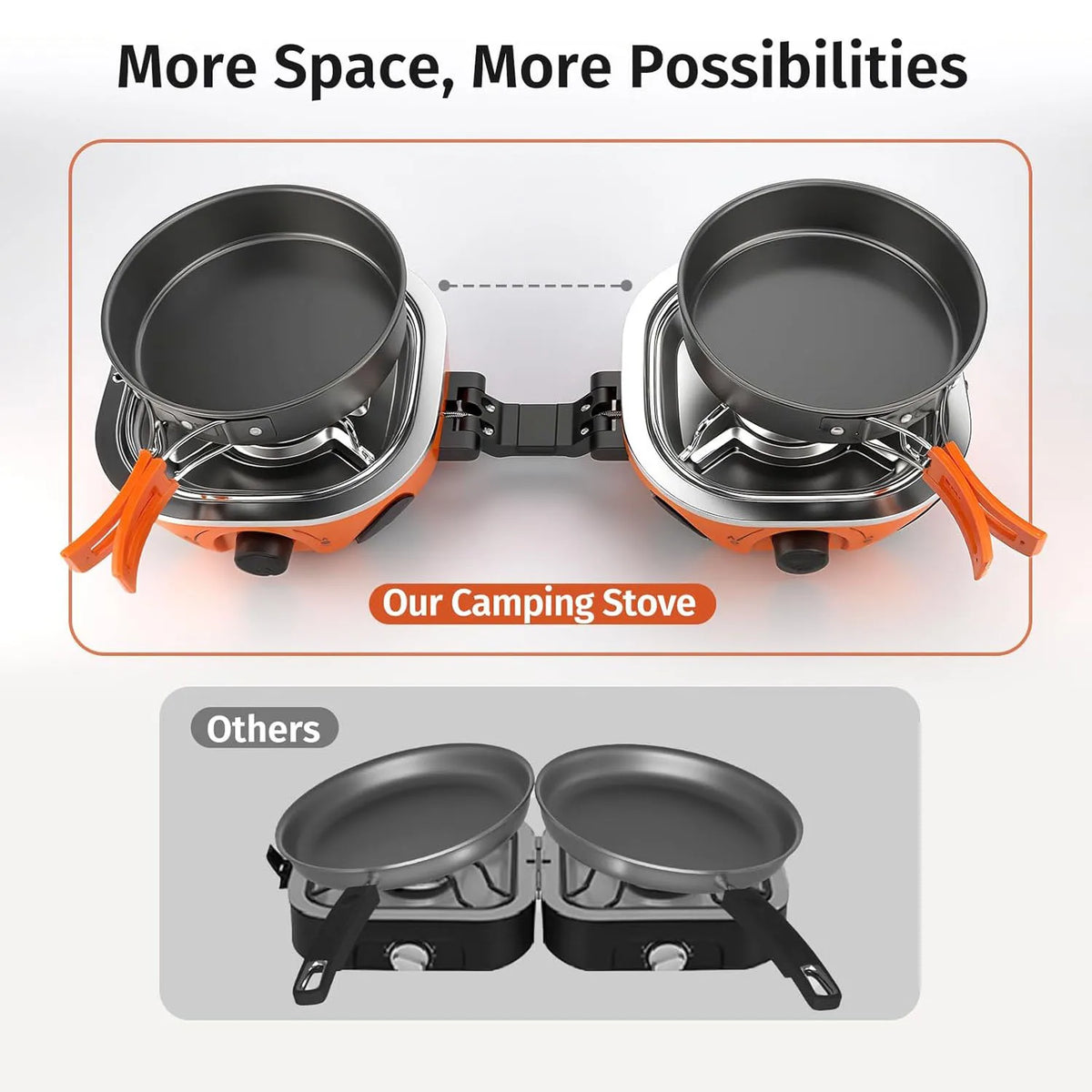 Propane Camping Stove and Portable 2 Burner Outdoor Gas Cooker