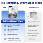 Automatic Stainless Steel Pet Water Dispenser 3L Wireless Drinking Fountain for Cats and Dogs